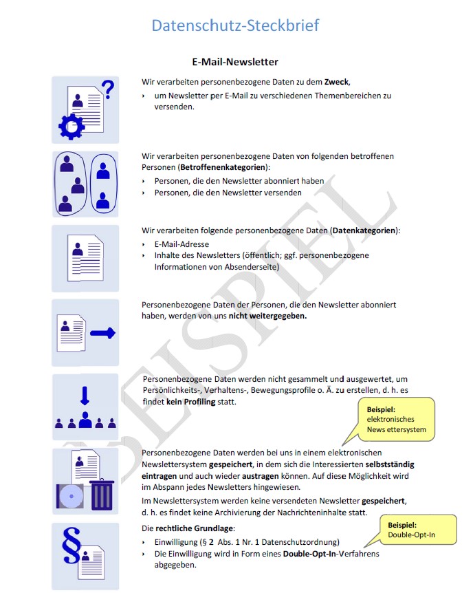 Illustrierter Datenschutz-Steckbrief