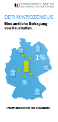 Informationsbroschüre zum Mikrozensus 2025