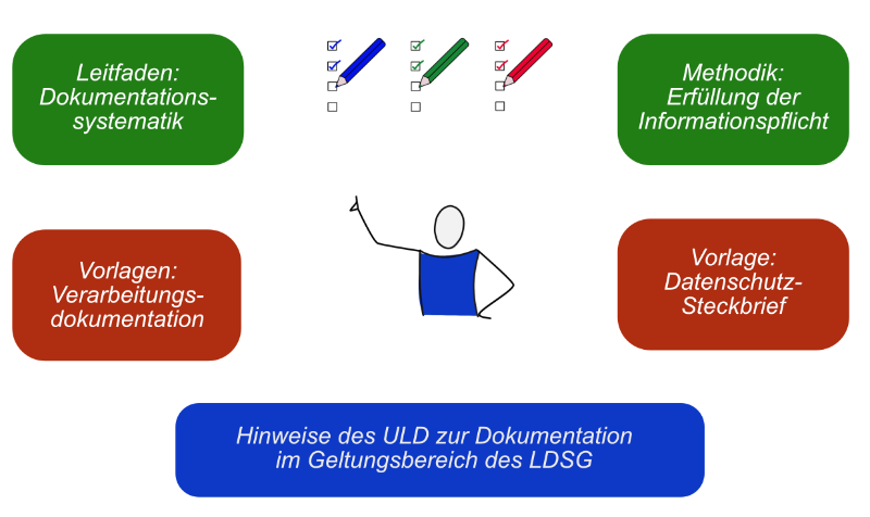 Klickbares Bild für die Seitennavigation